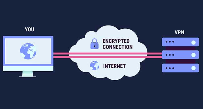 Top 5 Benefits Of Using A VPN